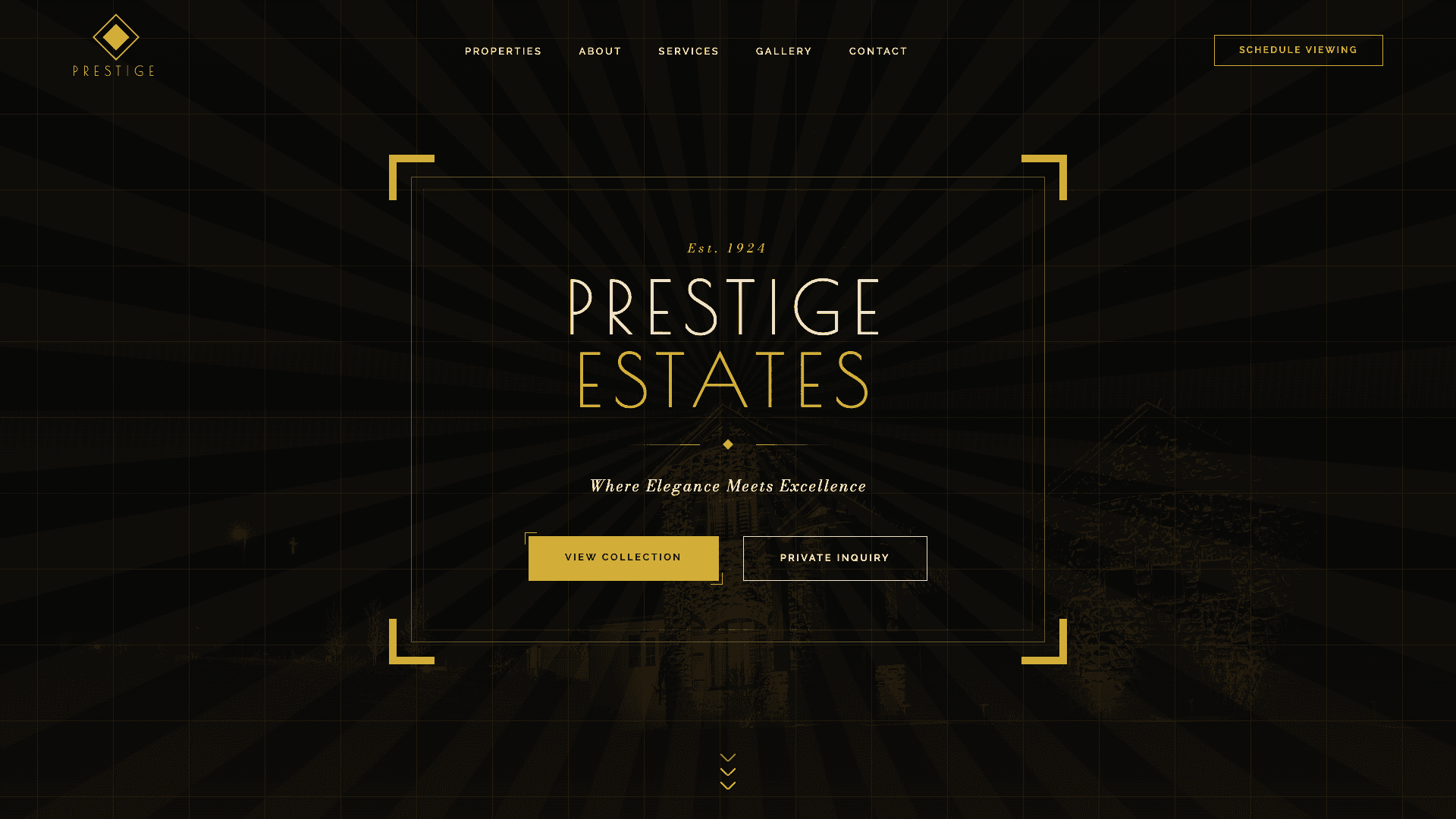 Prestige Estates